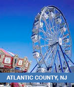 Amusement Parks In Atlantic County, NJ