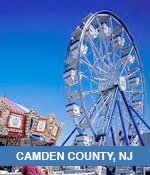 Amusement Parks In Camden County, NJ